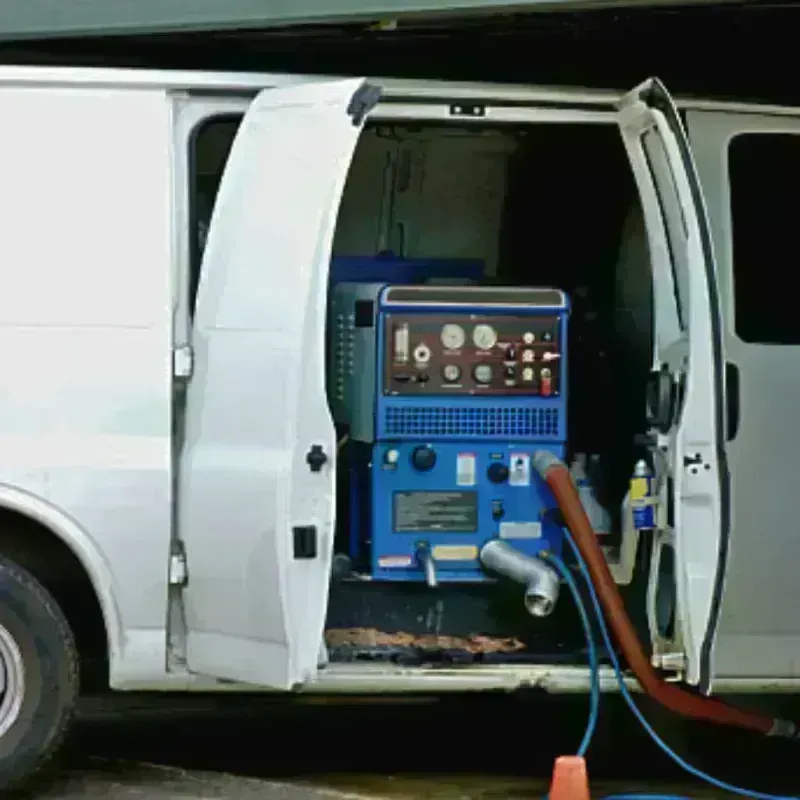 Water Extraction process in Gove County, KS